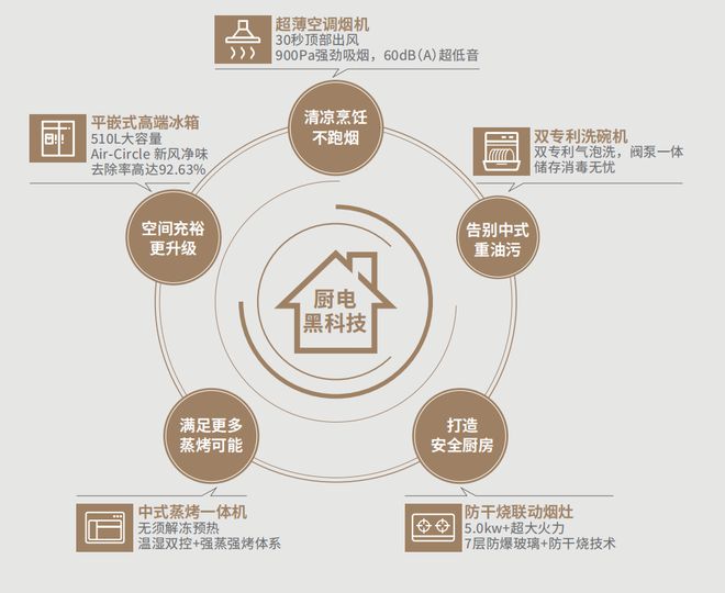 西贤府的「傲慢」与「偏执」｜瞰盘·精装(图6)