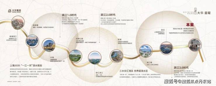 大华星曜-上海闵行(大华星曜)2024年最新房价-小区环境-户型-停车位(图16)