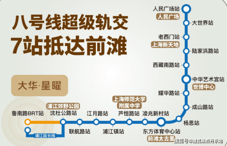 大华星曜-上海闵行(大华星曜)2024年最新房价-小区环境-户型-停车位(图22)