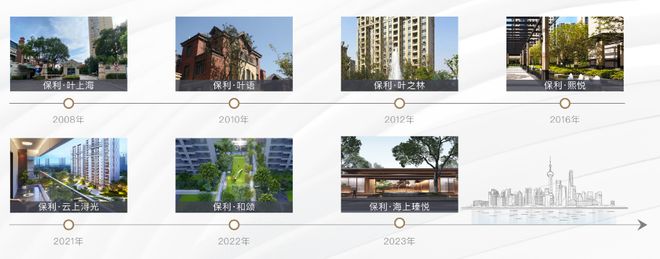 凯发国际首页宝山保利海上瑧悦2024网站发布丨保利海上瑧悦售楼中心欢迎您(图2)