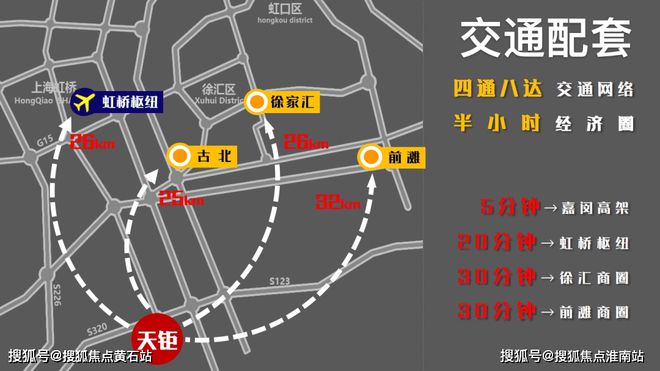 上海闵行别墅『龙湖天钜』售楼处2024年最新价格-户型配套(图9)
