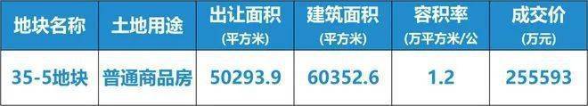 K8国际入口大华星樾丨上海闵行大华星樾2024最新房价-地址-交通丨户型丨配套(图21)