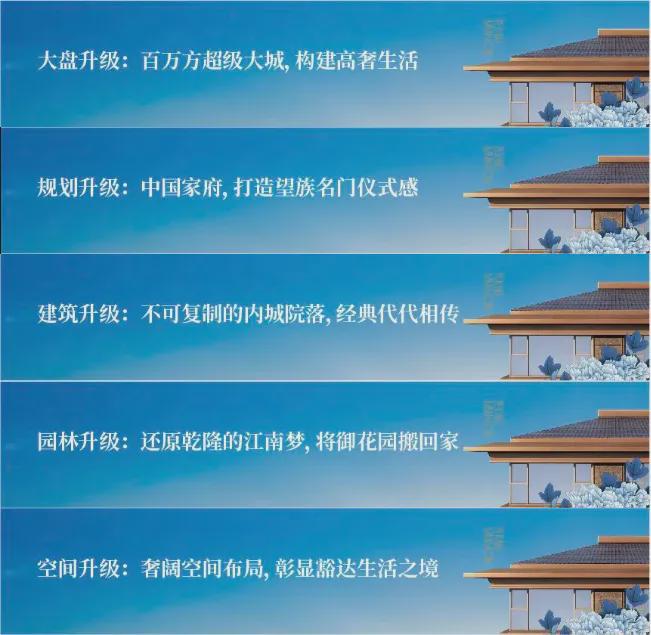 北京城建·天坛府售楼处电线天坛府首页｜最新价格详情(图12)