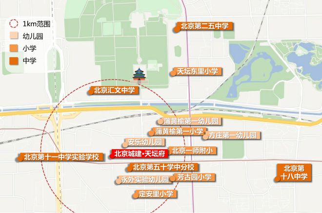 北京城建·天坛府售楼处电线天坛府首页｜最新价格详情(图10)