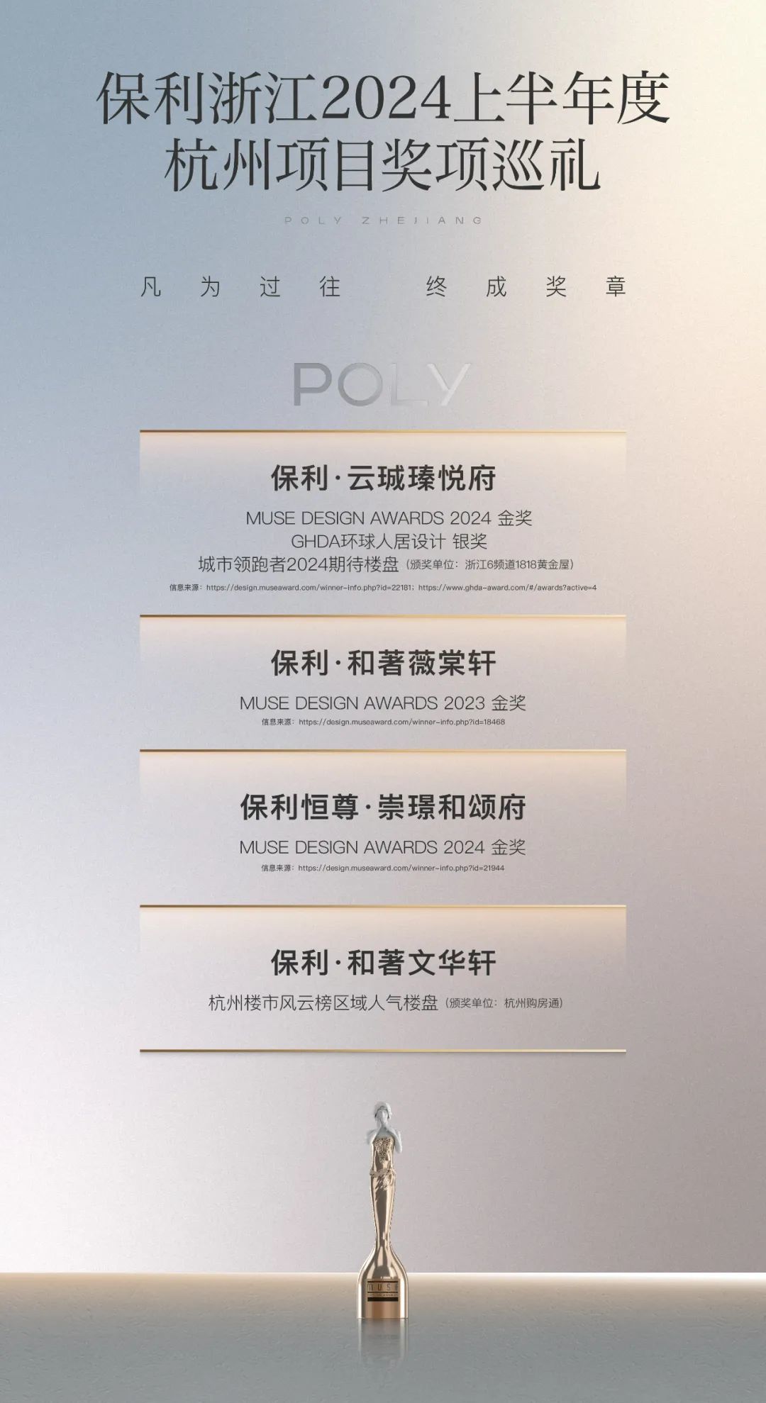 半年度回顾｜以长期主义践行人文社区保利献给杭州品质时代的人居答案(图7)