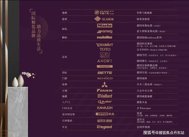兰香湖壹号(售楼处)2024网站兰香湖壹号最凯发国际首页后八席(图14)