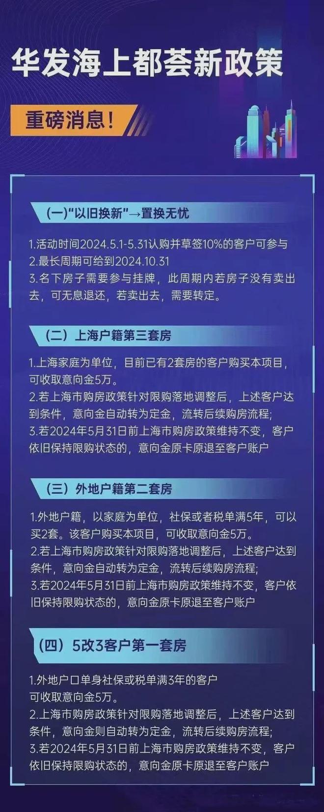 凯发国际华发海上都荟『2024』松江华发海上都荟售楼处：闭眼冲别犹豫(图1)