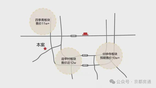 【2024优选好房】北京《国誉万和城》网上售楼中心→最新百科详情(图9)