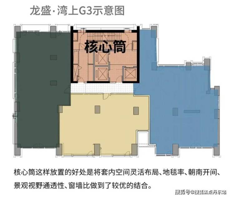 K8国际入口龙盛湾上二期(上海2024年最新发布)首页网站-龙盛湾上二期楼盘详情-户型配套(图14)