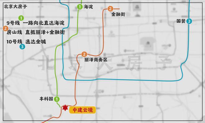 凯发国际首页中建云境售楼处-丰台中建云境网站欢迎您2024最新价格详情(图6)