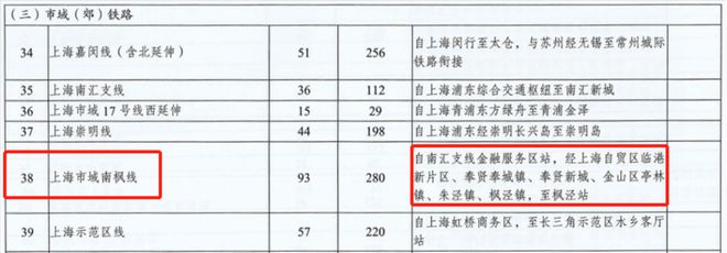 水尚华庭售(上海)2024首页网站-户型图价格户型容积率(图7)