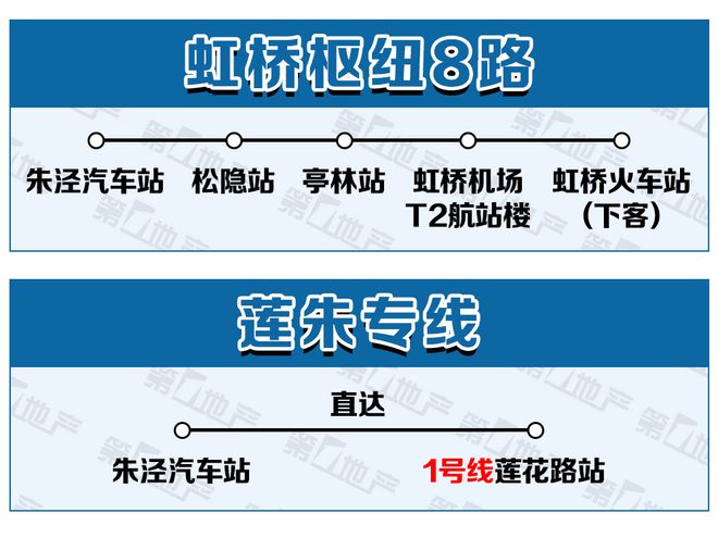 水尚华庭售(上海)2024首页网站-户型图价格户型容积率(图11)