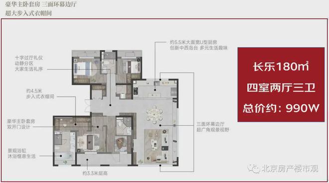 北京国贤府售楼处-2024昌平北京国贤府房价-最新详情(图11)