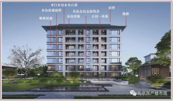 北京国贤府售楼处-2024昌平北京国贤府房价-最新详情(图4)