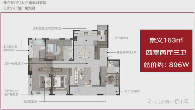 北京国贤府售楼处-2024昌平北京国贤府房价-最新详情(图10)