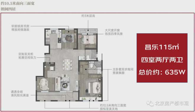 北京国贤府售楼处-2024昌平北京国贤府房价-最新详情(图7)