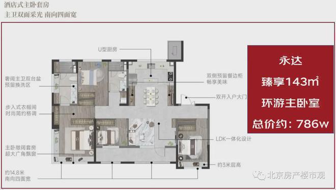 北京国贤府售楼处-2024昌平北京国贤府房价-最新详情(图9)