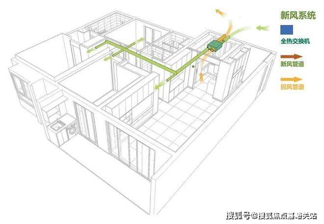 中环云悦府（网站）中环云悦府@2024年最新房价-户型配套(图9)