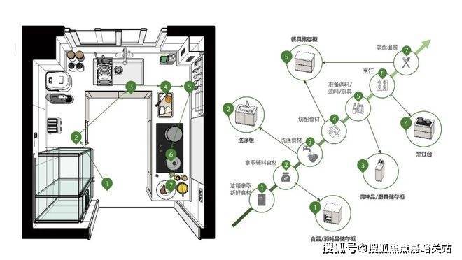 中环云悦府（网站）中环云悦府@2024年最新房价-户型配套(图12)
