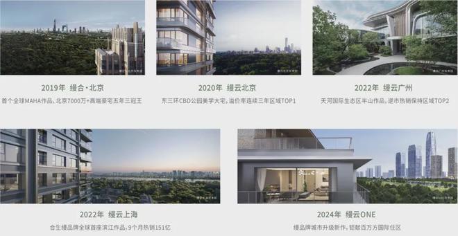 北京合生缦云ONE售楼处电线-合生缦云ONE位置-楼盘百科K8国际入口(图1)