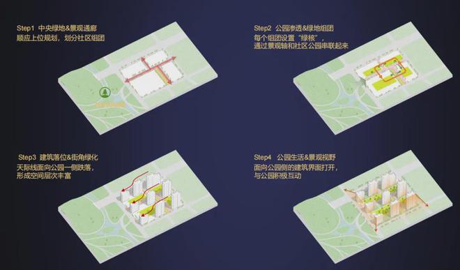 普陀金茂府网站-202凯发国际4最新房价·普陀金茂府最新详情！(图12)