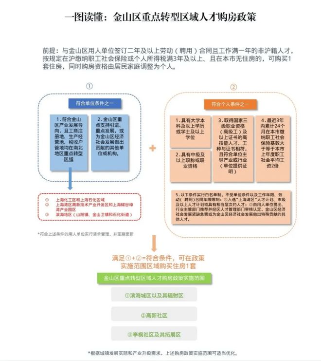 象屿·远香湖岸2024网站-远香湖岸楼盘祥情-上海房天下凯发国际首页(图14)