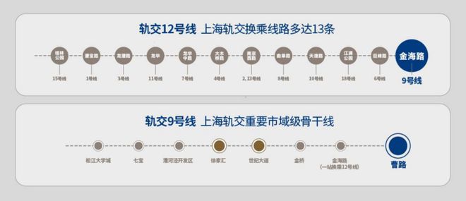 建发联发青云上(2024)建发青云上百科-联售楼处(图17)