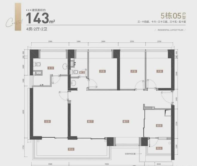 深圳万丰海岸城瀚府售楼处(2024最新消息)房地产市场分析(图5)