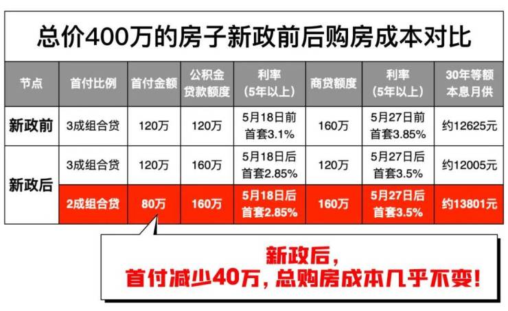 嘉定新城御花园(嘉定新城御花园售楼处)2024首页网站丨楼盘详情(图1)