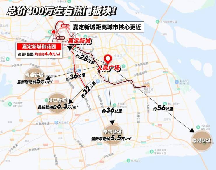 嘉定新城御花园(嘉定新城御花园售楼处)2024首页网站丨楼盘详情(图2)