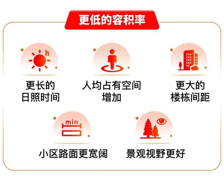 嘉定新城御花园(嘉定新城御花园售楼处)2024首页网站丨楼盘详情(图5)
