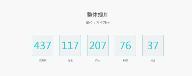 中环桃源里(普陀中环桃源里)网站2024年最新效果图首次曝光(图4)