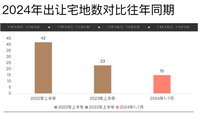 龙盛湾上(2024年上海龙盛湾上)首页网站-楼盘详情-户型配套(图1)