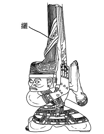 三星堆扭头跪坐铜人头饰中的“頍”与“纚”(图2)