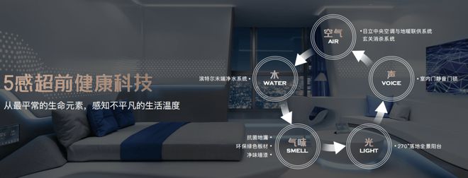 保利光合上城售楼处（保利光合上城）2024首页网站丨楼盘详情(图5)