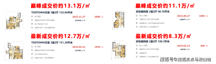 招商时代潮派(2024年招商时代潮派)首页网站-楼盘详情-户型配套(图5)