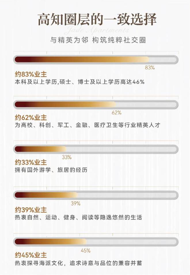 K8国际入口华润映江润府2024售楼处-最新价格详情-实时更新-楼盘资料(图2)