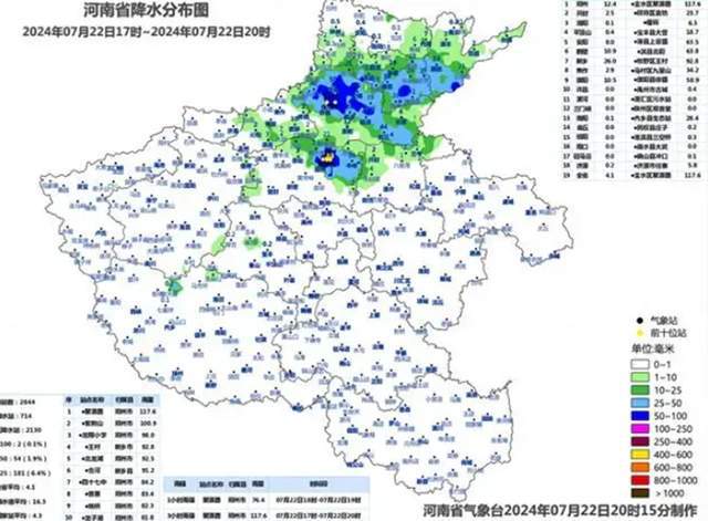 一场大雨郑州又淹了河道贴瓷砖旧事重提整治内凯发国际首页涝问题引争议(图1)