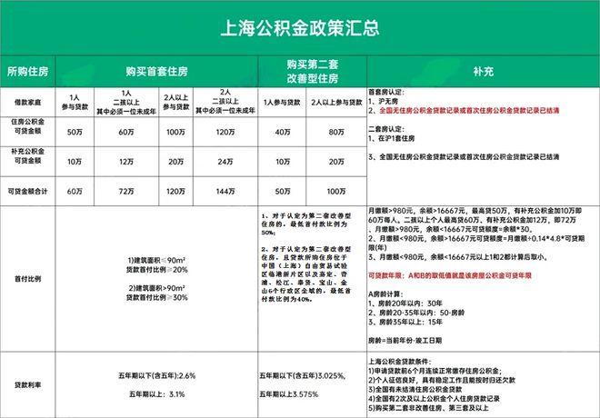 中国铁建熙语网站-铁建熙语2024年最新价格户型-生活配套(图32)