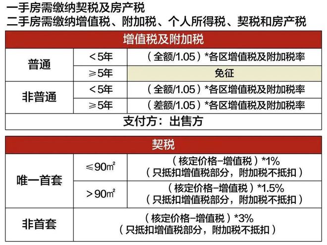 中国铁建熙语网站-铁建熙语2024年最新价格户型-生活配套(图33)