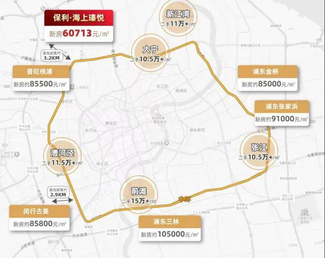 『保利海上瑧悦』2024网站-保利海上瑧悦最新发布-上海房天下(图11)