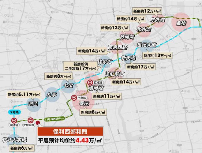 K8国际入口2024年保利西郊和煦）首页网站-保利西郊和煦楼盘详情户型配套(图25)