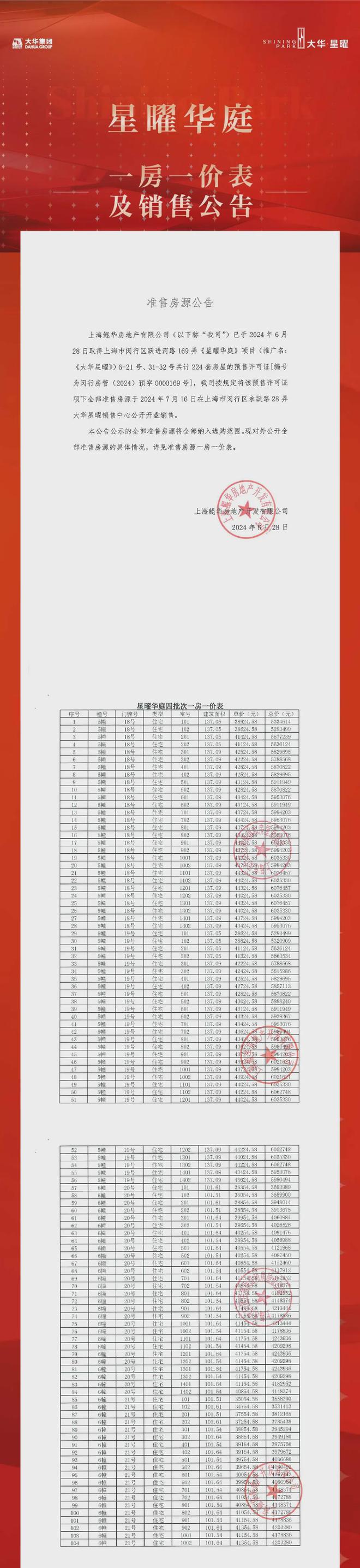 上海闵行浦江大华星曜2024网站发布丨大华星曜售楼中心欢迎您K8国际入口(图4)