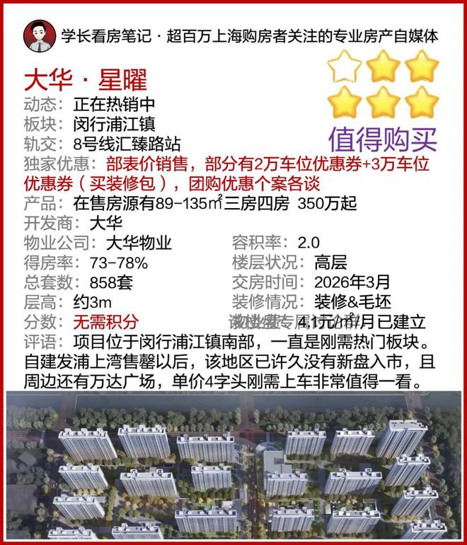 大华星曜2025最新房价闵行大华星曜首页凯发国际权威资讯(图4)