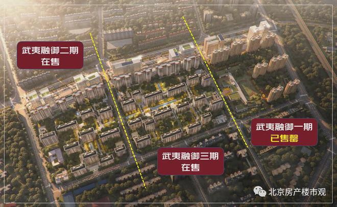 武夷融御(售楼处)2024首页-通州武夷融御最新发布网站-欢迎您(图4)
