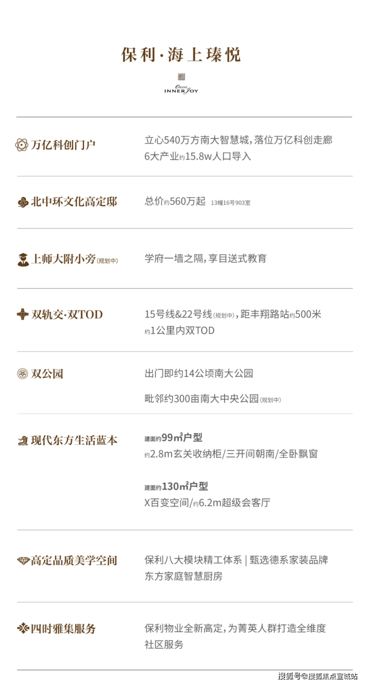 上海宝山保利海上瑧悦-(保利海上瑧悦)2024年最新房价-户型-小区环境-停车位K8国际入口(图32)