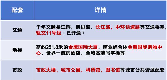 苏州万科璞拾青阳内部消息出来!大家都惊呆了!究竟怎么回事？(图7)