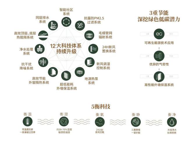 张江金茂府浦东张江金茂府有什么优缺点项目优势价值分析(图12)
