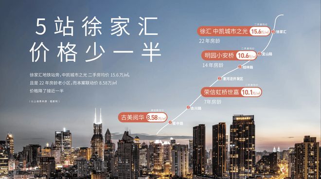 古美阅华)网站-2024年最新发布-楼盘详情-上海房天下(图4)