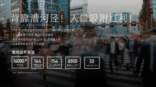 古美阅华)网站-2024年最新发布-楼盘详情-上海房天下(图6)